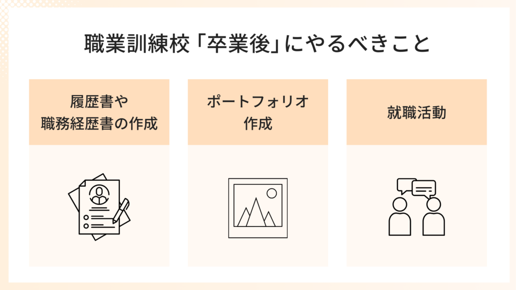 職業訓練校卒業後にやるべきこと
1.履歴書や職務経験書の作成
2.ポートフォリオ作成
3.就職活動