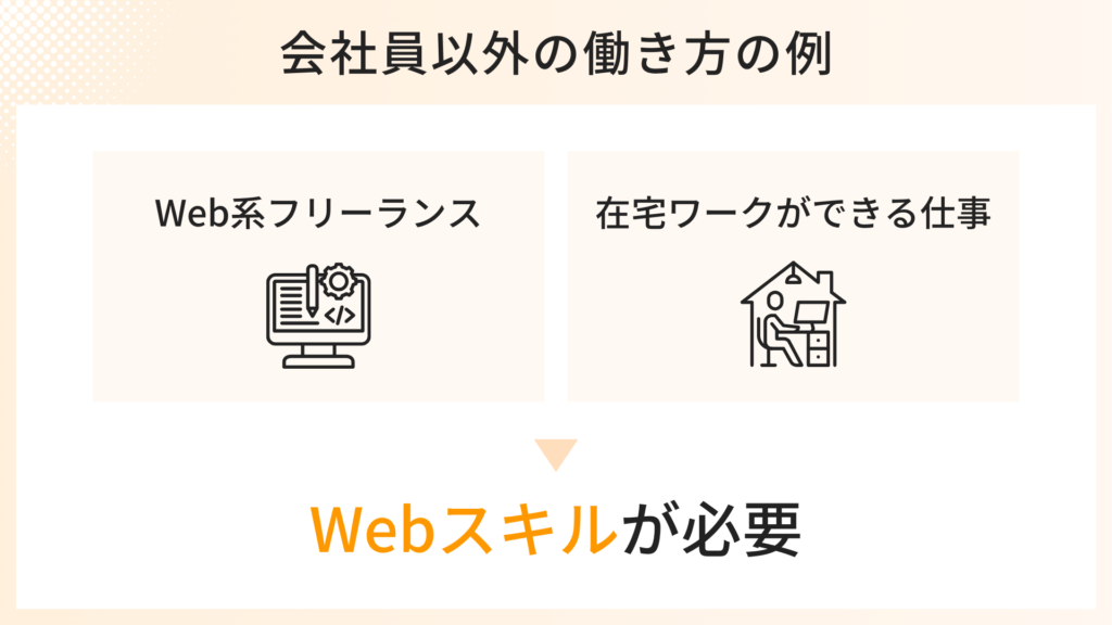 会社員以外の働き方の例