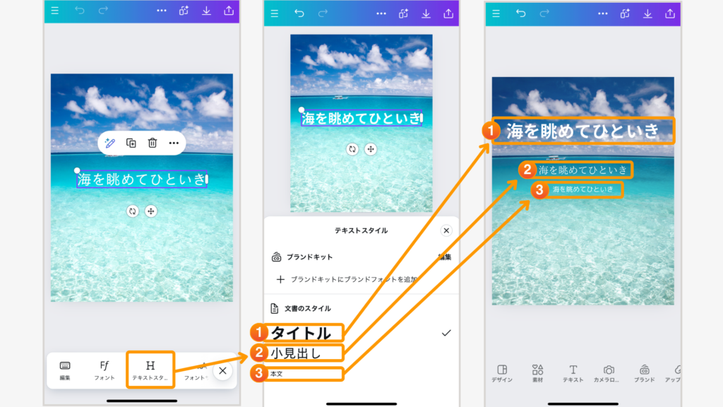 「テキストスタイル」を選択＞「タイトル」「小見出し」「本文」をタップするとテキストボックスが追加