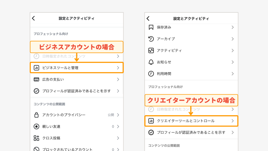 ビジネスアカウントの場合は［ビジネスツールと管理］、クリエイターアカウント［クリエイターツールとコントロール］をタップしてバッジをタップ
