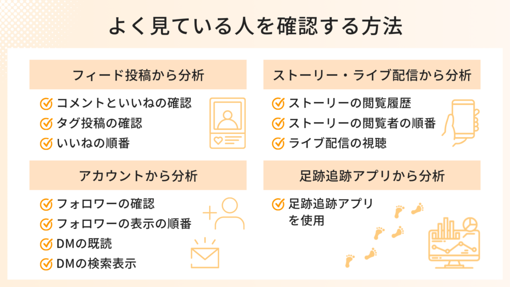 自分のことをよく見てる人を把握する方法11個