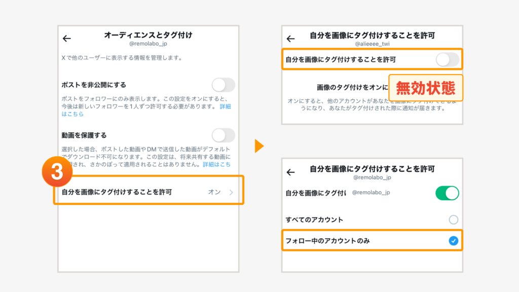 ③「自分を画像にタグ付けすることを許可」を無効にする、または「フォロー中のアカウントのみ」にチェックをする。