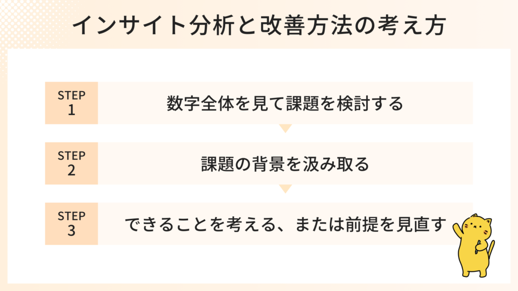 インサイト分析と改善方法の考え方