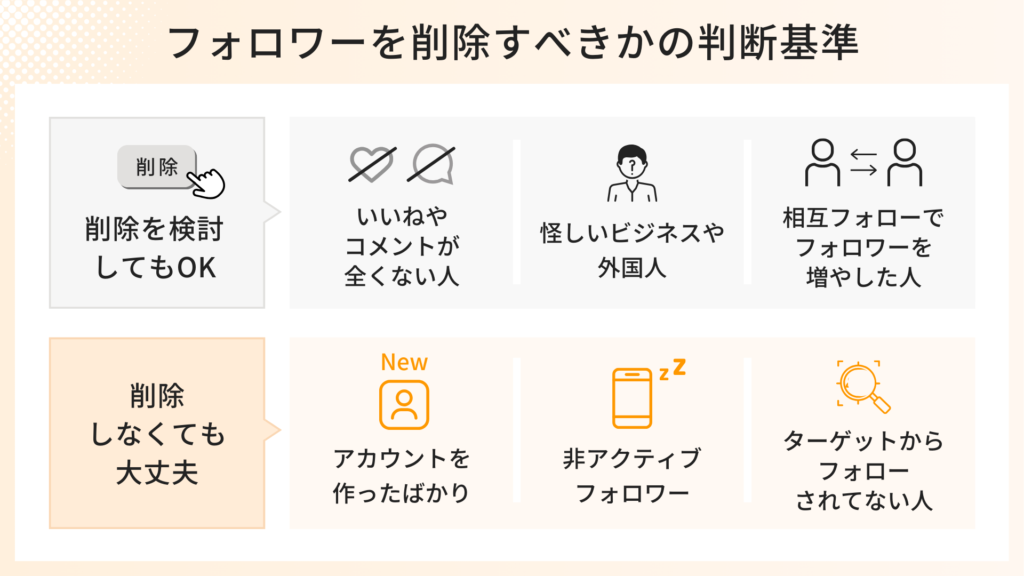 フォロワーを削除するべきかの判断基準