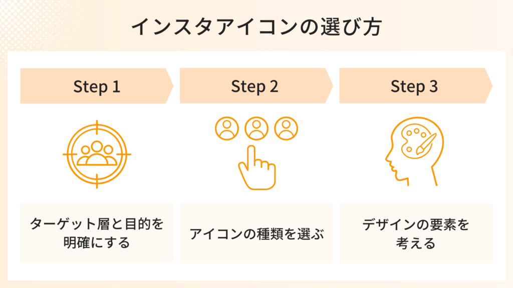 インスタアイコンを選ぶ３ステップ