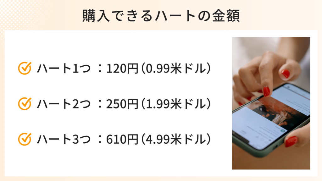 購入できるハートの金額