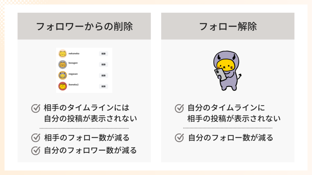 フォロワーからの削除と、フォロー解除の違い