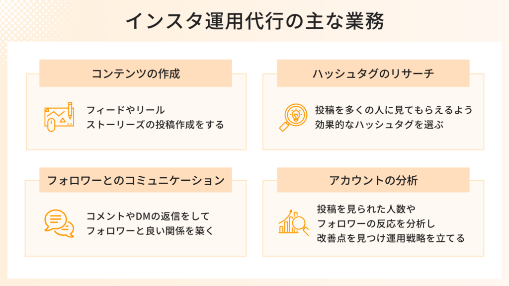 インスタ運用代行の主な業務