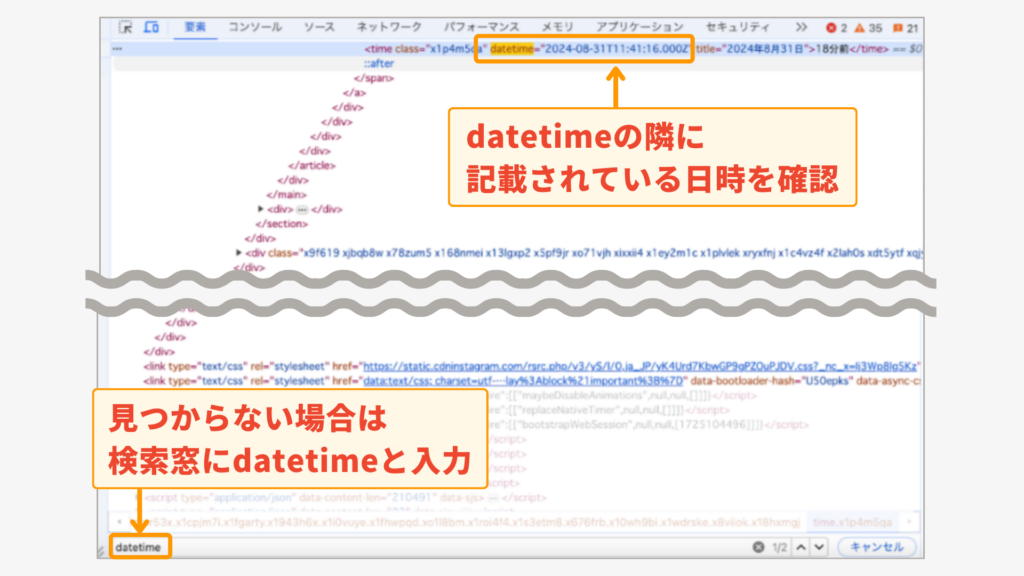 HTMLコードの「datetime」部分