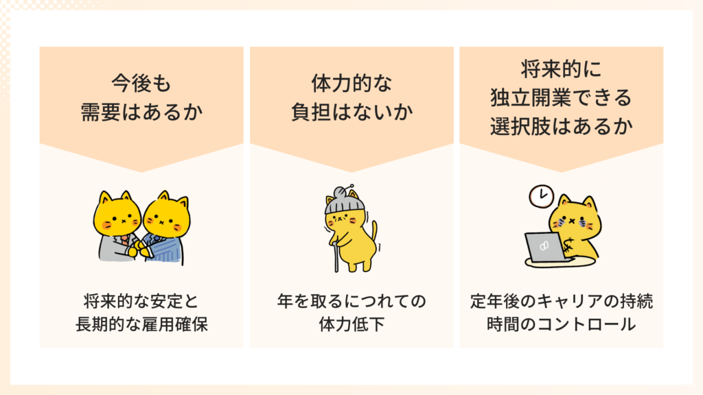 今後も需要があるか、体力的な負担はないか、将来的に独立開業できる選択肢はあるか