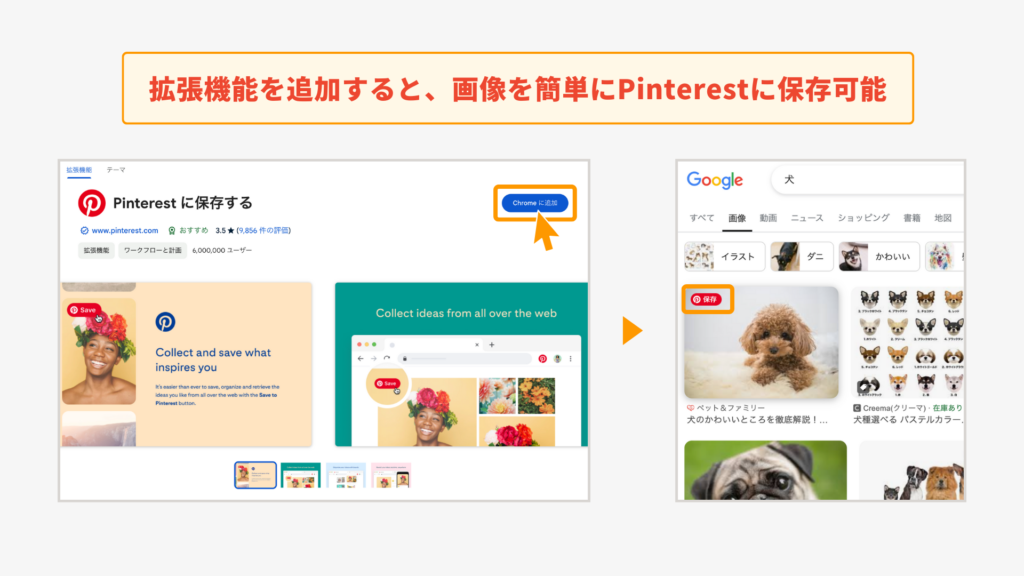 拡張機能を追加することで、画像を簡単にPinterestに保存可能