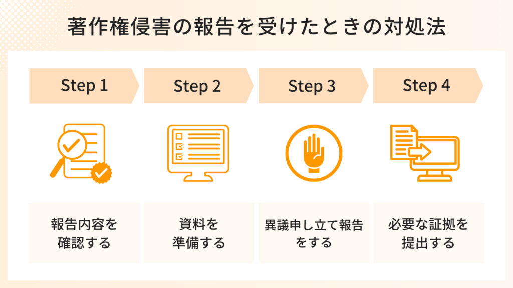 著作権侵害の報告を受けたときの対処法