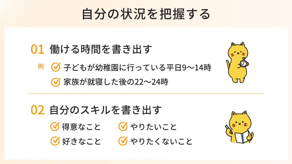 自分の状況を把握するために
1.働ける時間を書き出す
2.自分のスキルを書き出す