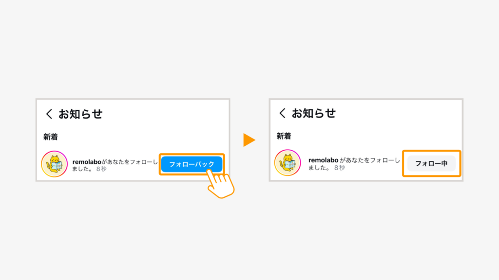 フォローされたアカウントをフォローする方法