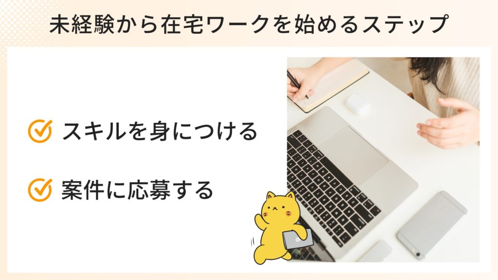 未経験から在宅ワークを始めるステップ
1.スキルを身につける
2.案件に応募する
