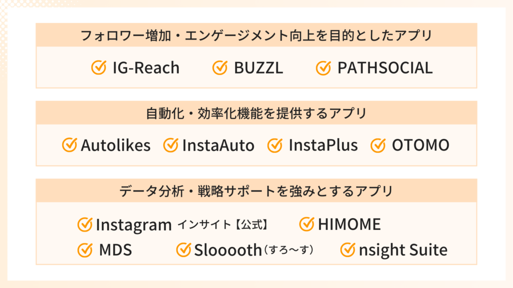 インスタフォロワーを増やすアプリ12選
