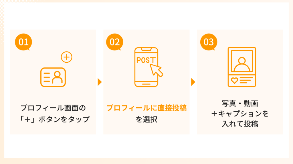インスタの「プロフィールに直接投稿」のやり方