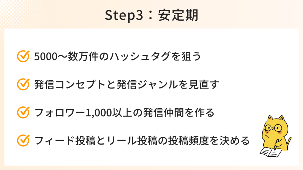 安定期（1,000~3,000人）：効率化と露出UPを目指す