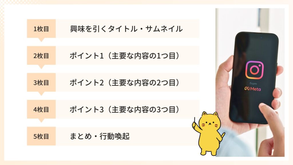 画像投稿のテンプレートを1つだけ用意する