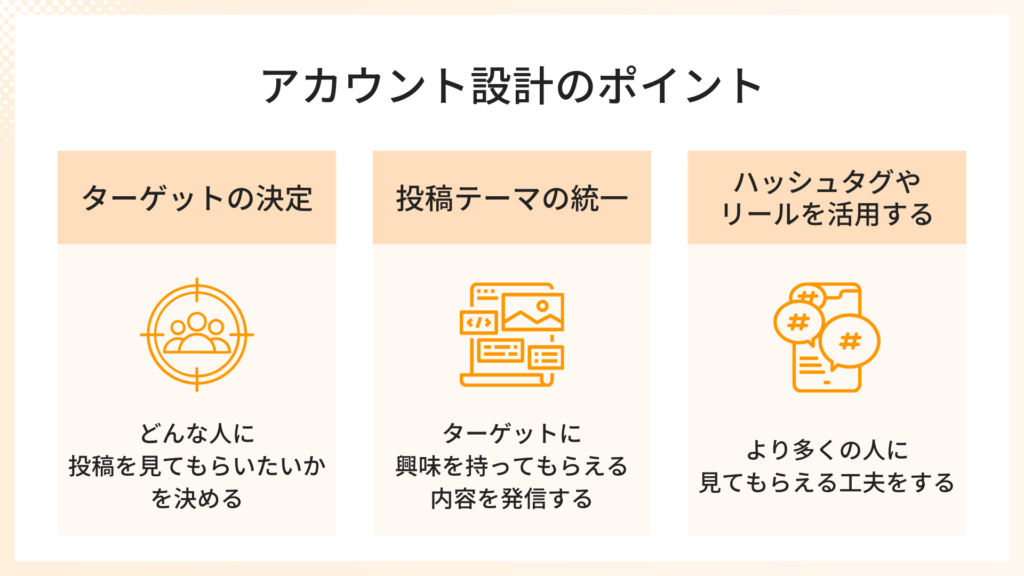 アカウント設計のポイント