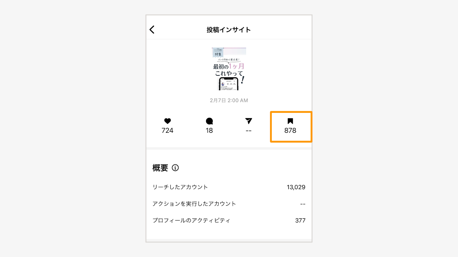 保存数は、投稿ごとのインサイトを開くと見ることができ、しおりのようなマークが目印です