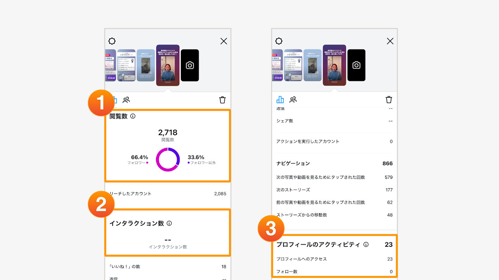 「アクティビティ」をタップすると確認できる数値