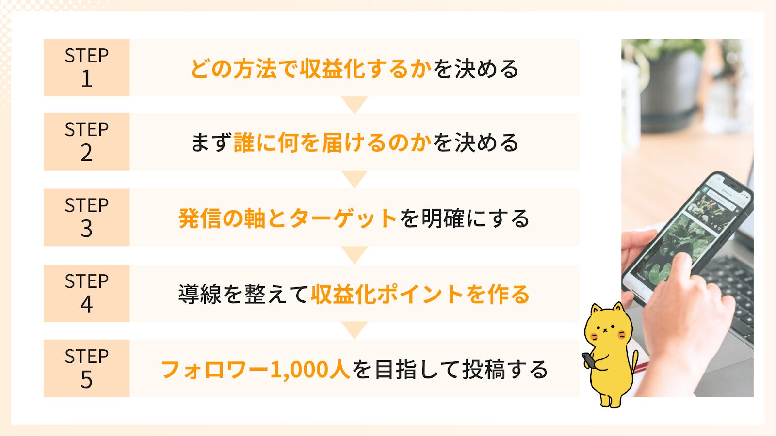 インスタで収益化する仕組みを作る5ステップ