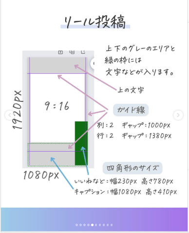 リール投稿のサイズ