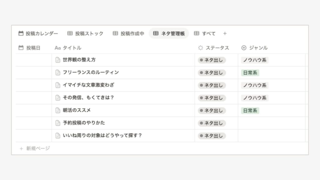 Notionジャンル別一覧