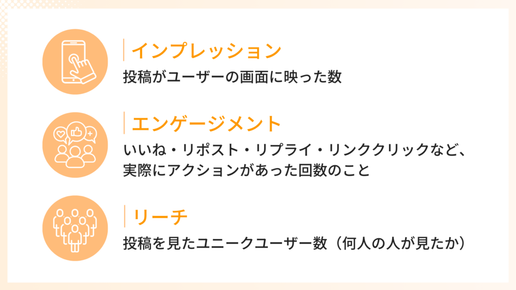 エンゲージメント・リーチとの違い