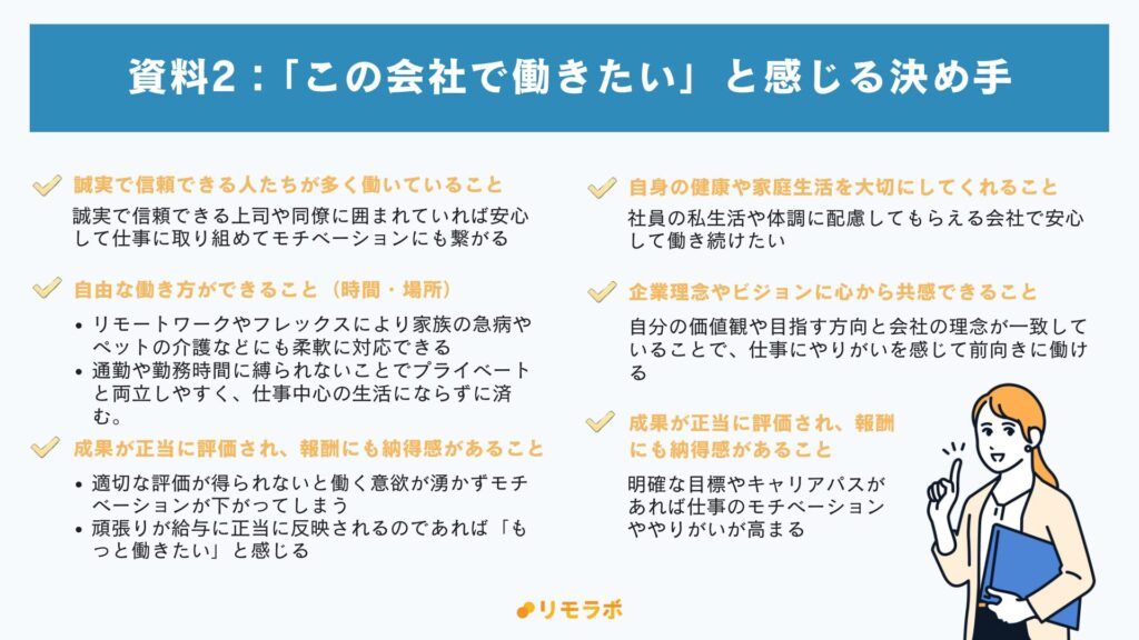資料2.
「この会社で働きたい」と感じる決め手
・誠実で信頼できる人たちが多く働いていること
・自身の健康や家庭生活を大切にしてくれること
・自由な働き方ができること（時間・場所）
・企業理念やビジョンに心から共感できること
・成果が政党に評価され、報酬にも納得感があること