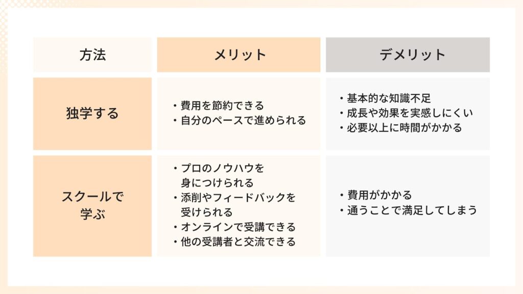 独学とスクールのメリットデメリット