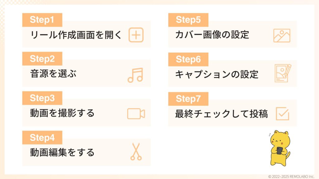 インスタのリール動画の作り方7ステップ