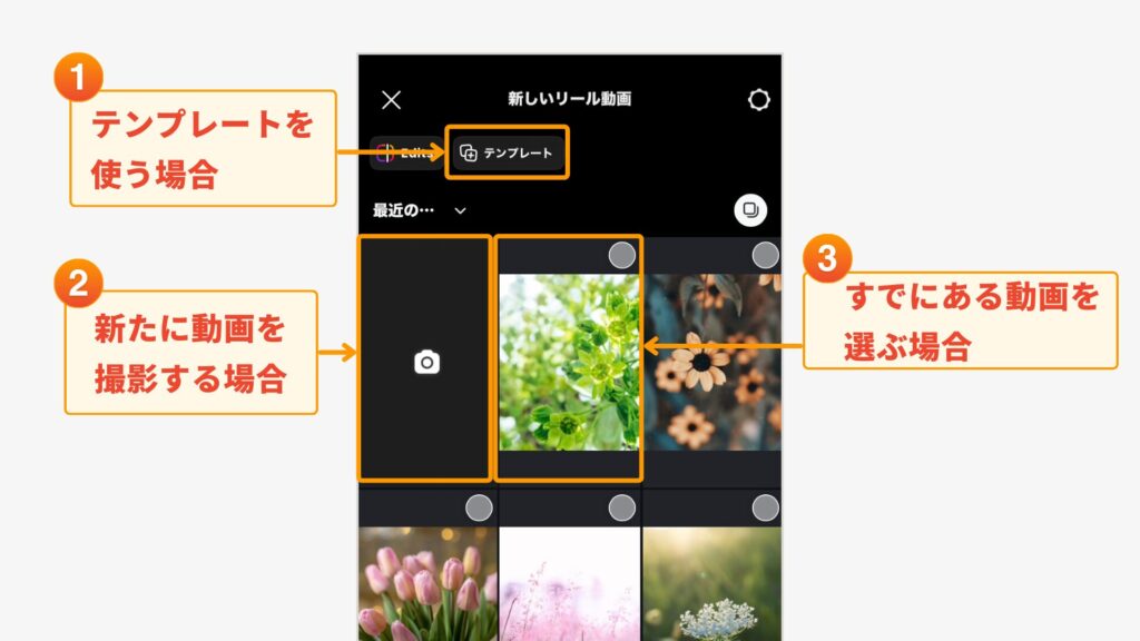 動画の作り方は、以下の3つから選べる