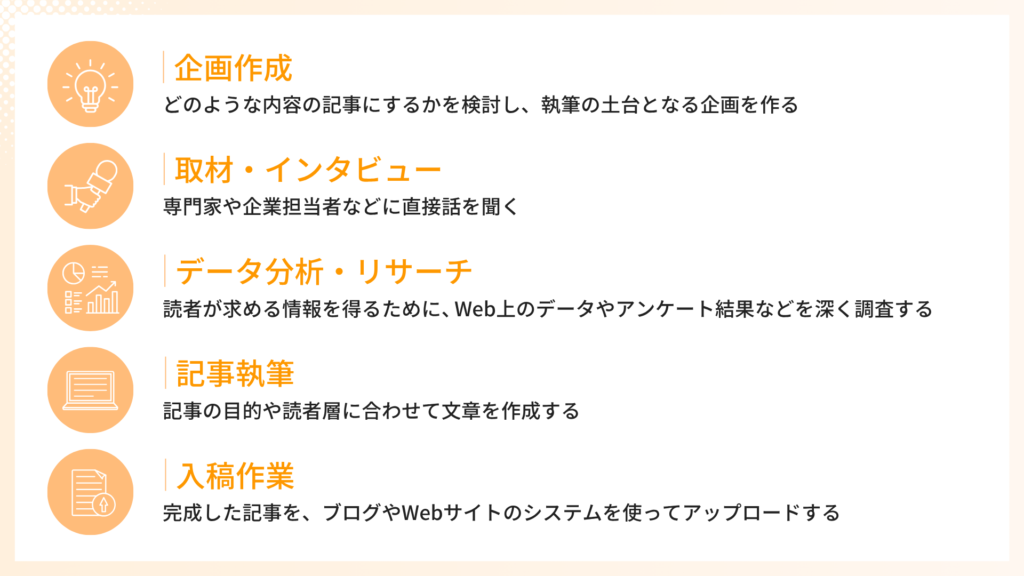 主婦Webライターの仕事内容