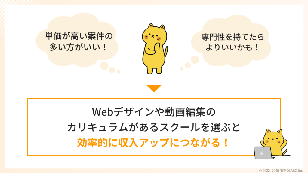 自分の優先順位を決める