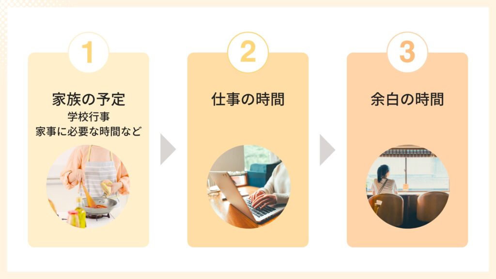 家族の予定を前提にスケジュールを立てる