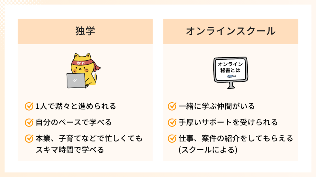独学とオンラインスクールで学ぶ場合の違い。独学はすきま時間にひとりで進めやすく、オンラインスクールは手厚いサポートが受けられる。