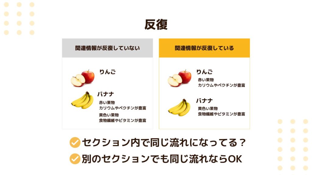 セクション内で同じ流れになってる?
別のセクションでも同じ流れならOK