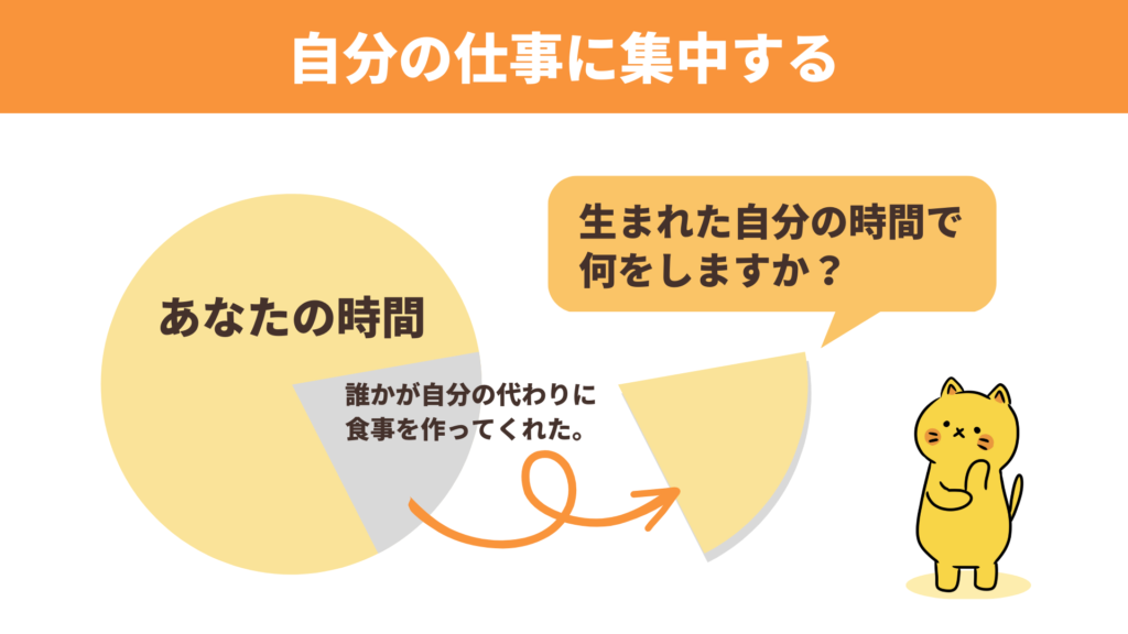 自分の仕事に集中する。誰かが代わりにやってくれたことで生まれた時間でなにをしますか」?