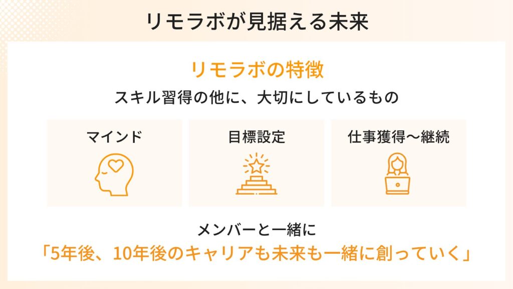 リモラボが見据える未来「5年、10年後のキャリアも未来も一緒に創っていく」