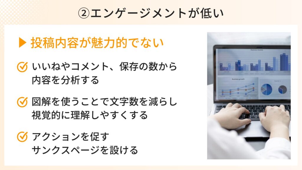 エンゲージメントが低い→投稿内容が魅力的でない
・いいねやコメント、保存の数から内容を分析する
・図解を使うことで文字数を減らし視覚的に理解しやすくする
・アクションを促すサンクスページを設ける