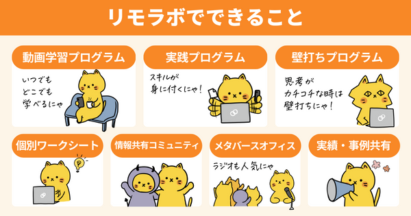 リモラボでできること
動画学習プログラム、実践プログラム、壁打ちプログラム、個別ワークシート、情報共有コミュニティ、メタバースオフィス、実績・事例共有