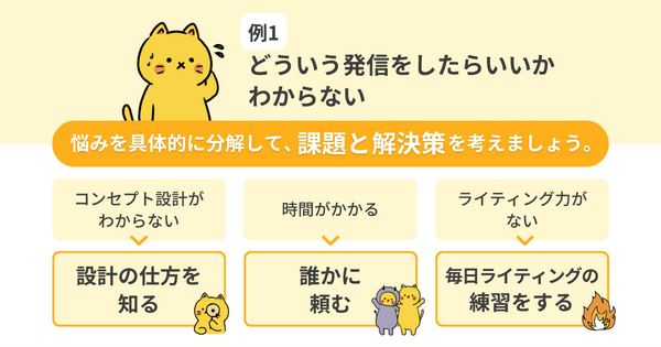 どういう発信をしたらいいかわからないときは、悩みを具体的に分解して、課題と解決策を考えましょう