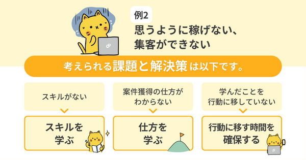 思うように稼げない、集客ができない