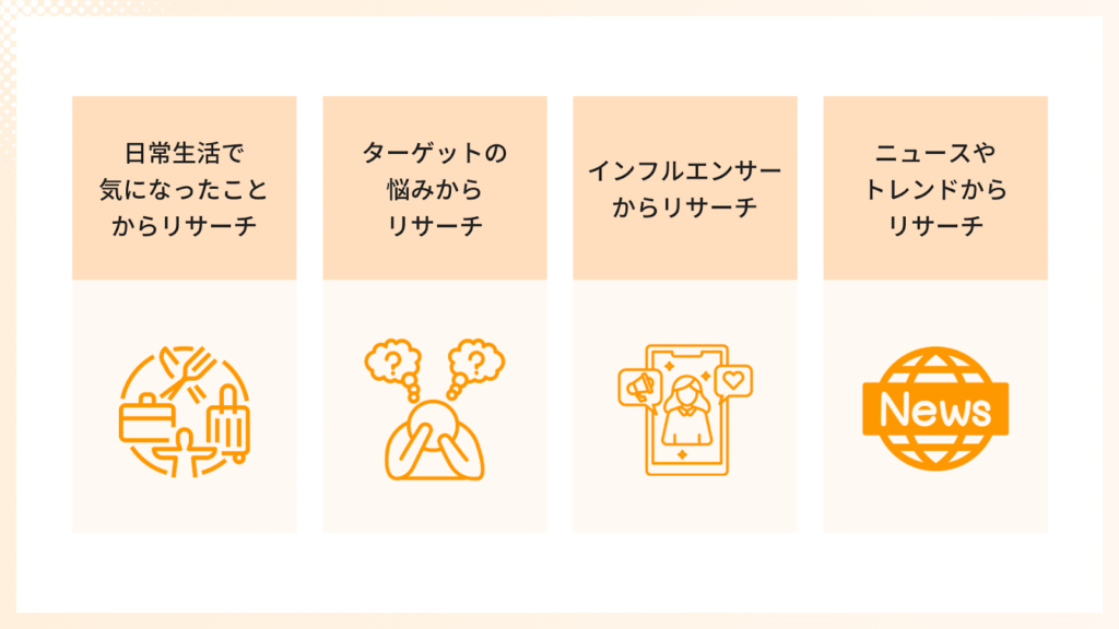 日常生活で気になったことからリサーチ
ターゲットの悩みからリサーチ
インフルエンサーからリサーチ
ニュースやトレンドからリサーチ
