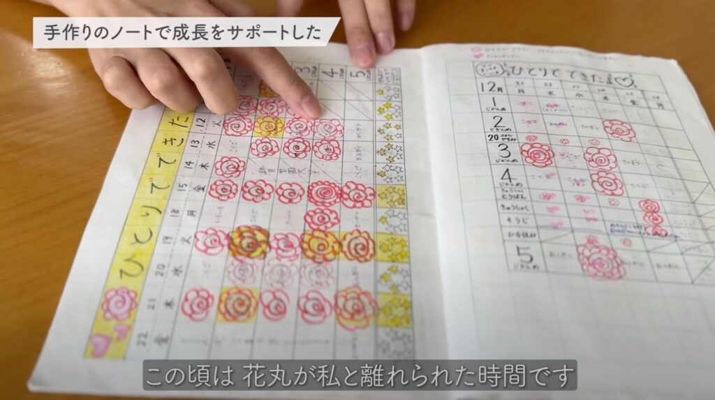 手作りのノートで成長をサポート