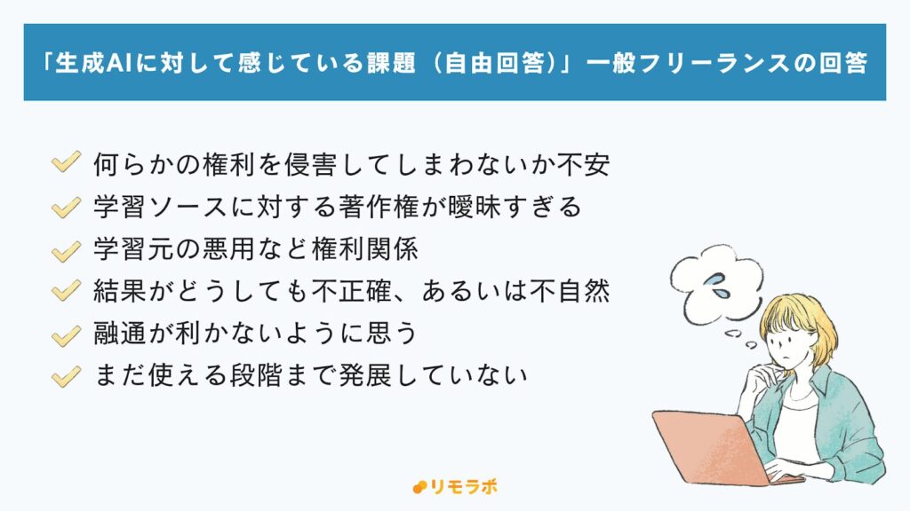 生成AIに対して感じている課題(自由回答):一般フリーランスの回答│権利侵害が不安、著作権が曖昧、学習元の悪用など、不正確あるいは不自然、融通がきかない、まだ使える段階ではない
