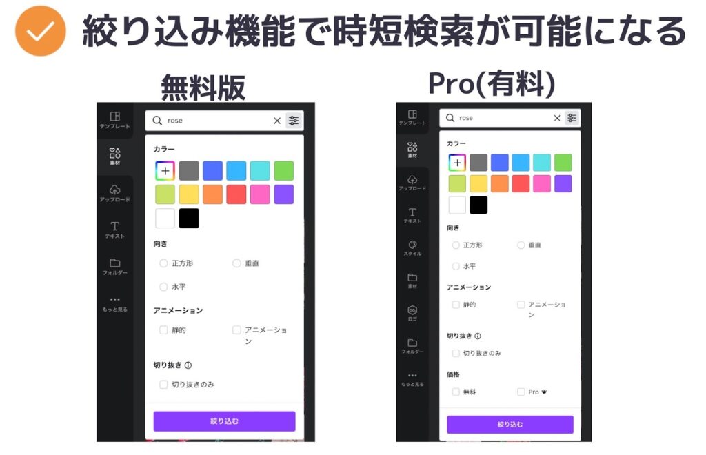 絞り込み機能の無料版とPro(有料)版の表示の違い