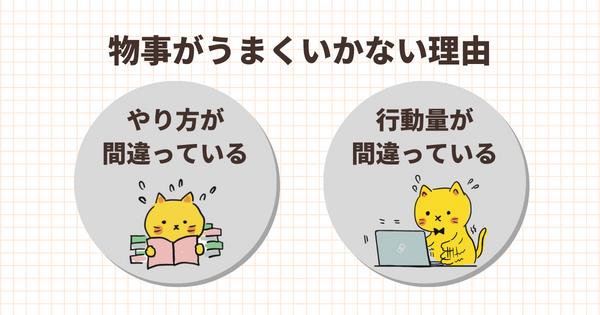 目標はあるのにうまくいかない原因は、やり方が間違っているか、行動量が間違っている